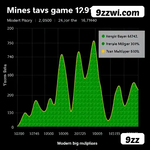 Slots no app 9zz mobile